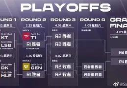 雄鹿雷霆达成4方交易